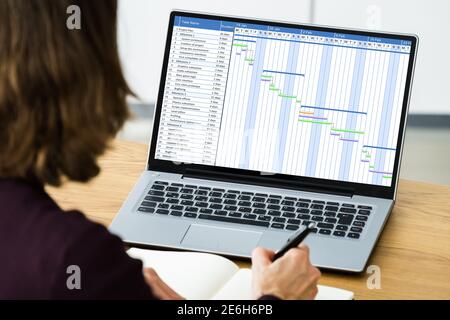 Businesswoman Working On Gantt Chart Using Computer On Office Desk Stock Photo