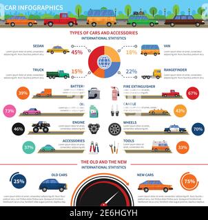 Types of cars and accessories infographic set with sedan truck and van flat vector illustration Stock Vector