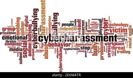 Cyberharassment word cloud concept. Collage made of words about cyberharassment. Vector illustration Stock Vector