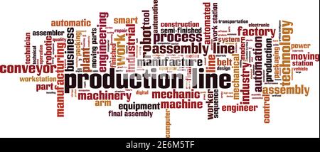 Production line word cloud concept. Collage made of words about ...
