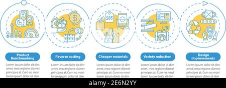 Cost cutting measures vector infographic template. Cost reduction presentation design elements. Data visualization with 5 steps. Process timeline char Stock Vector