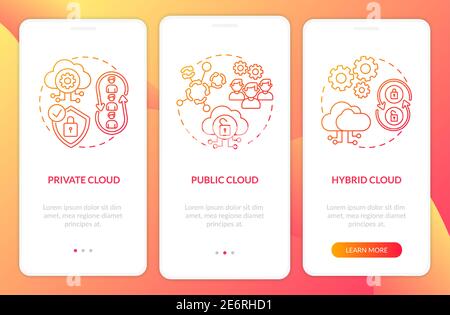 Software as service deployment models onboarding mobile app page screen with concepts Stock Vector