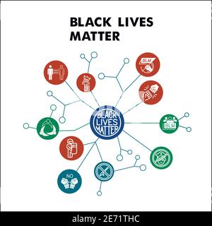 Modern Black lives matter Infographic design template with icons. BLM Infographic visualization on white background. No Racism template for Stock Vector