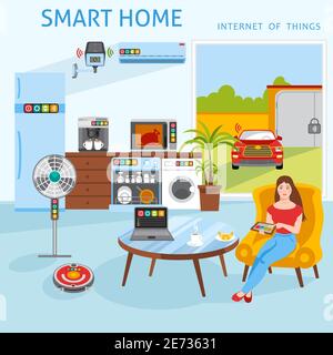 Internet of things iot smart home concept poster with household control tablet touch screen abstract vector illustration Stock Vector