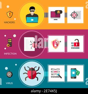 Cyber virus horizontal banners set with hackers and computer bugs elements isolated vector illustration Stock Vector