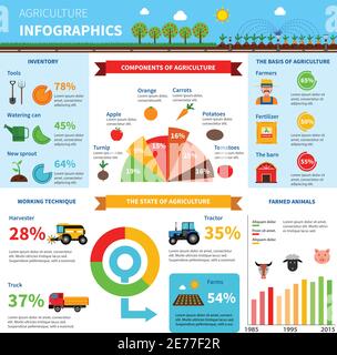 Agriculture infographics set with farming symbols and charts vector illustration Stock Vector