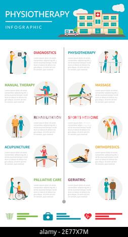 Physiotherapy  infographics layout with diagnostics methods acupuncture  chiropractic massage treatment and rehabilitation in  geriatric and palliativ Stock Vector