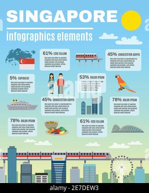 Singapore cultural information for travelers Infographic presentation with historical landmarks and cityscape view abstract vector illustration Stock Vector