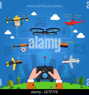 Radio-controlled drones concept with city grass and console in hands flat vector illustration Stock Vector