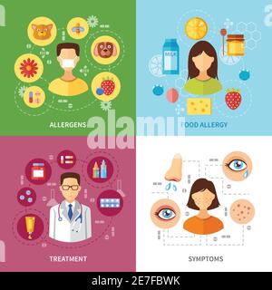 Various allergy types symptoms and treatment flat style concept vector illustration Stock Vector