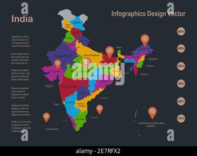 Infographics India map, flat design colors, with names of individual administrative division, blue background with orange points vector Stock Vector