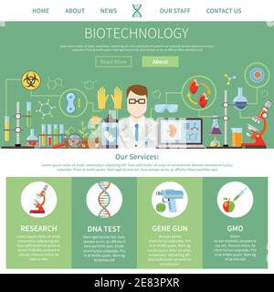 Biotechnology and genetics one page advertising template for website with description of modern innovative technologies  and manager contact informati Stock Vector