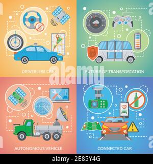 Driverless car infographics, self driving automobile technology ...
