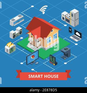 Smart house isometric concept with variants of wireless domestic device control on plot style background vector illustration Stock Vector