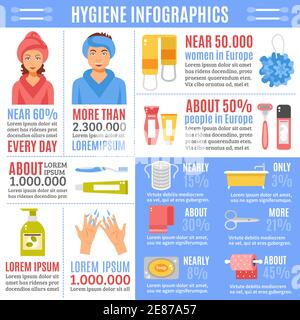 European man woman personal hygienic procedures infographic flat poster with items used and efficiency statistics abstract vector illustration Stock Vector
