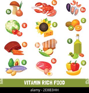 Icons set of different food products separated by main vitamins groups flat isolated vector illustration Stock Vector