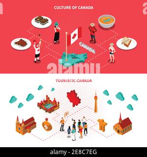 Canadian historical landmarks and attractions for tourists 2 isometric horizontal banners with national cuisine dishes isolated vector illustration Stock Vector