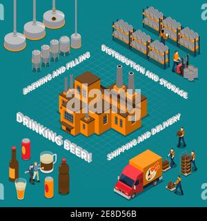 Brewery isometric composition with beer drinking symbols isolated vector illustration Stock Vector