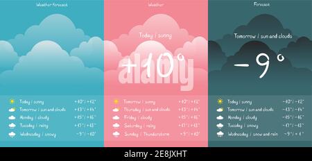 weather display mockup cloudy backdrop Stock Vector