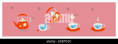 Instructions for brewing a tea bag. 4 steps to a fragrant cup of tea, a teapot with boiled water. Tea recipe. Details for placing on packaging, design Stock Vector