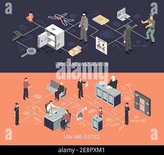 Incrimination Law system isometric horizontal banners with police office ...