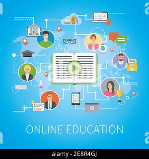 Online education e-learning flat flowchart with it technology electronic media information sources webpage design vector ilusration Stock Vector
