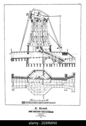 Molen Wilpermolen poldermolen vijzel tekening. Stock Photo