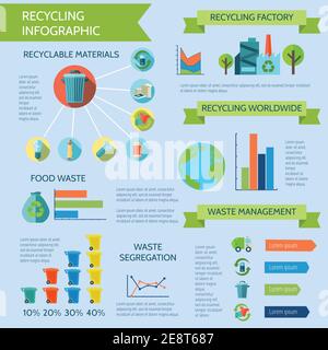 Recycling infographic set with waste segregation collection and management flat vector illustration Stock Vector