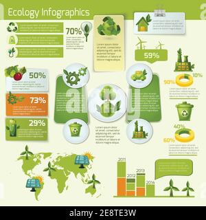 Green ecology and bio with leafs infographics vector illustration Stock Vector