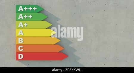 Energy efficiency class rating chart on concrete wall background, copy space. Environmetal friendy construction concept. 3d illustration Stock Photo