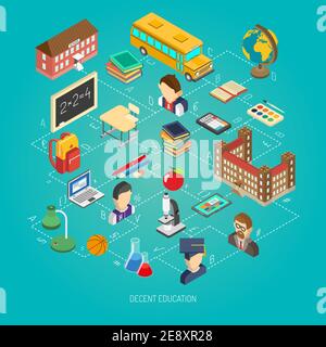 School education concept poster with infographic elements lab with bus and chemistry teacher isometric abstract vector illustration Stock Vector