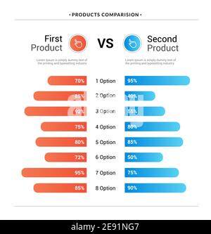 Minimal subscription plan list comparison price table ui template Stock ...