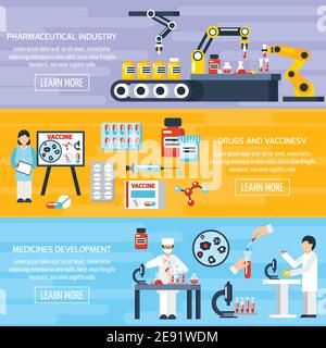 Pharmaceutical production horizontal banners set with drugs and vaccines symbols flat isolated vector illustration Stock Vector