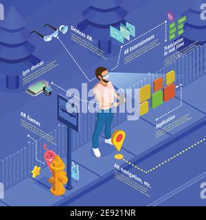Augmented reality ar real time translation game isometric poster with tourist at foreign city bus stop vector illustration Stock Vector