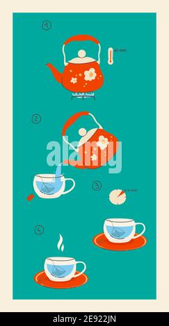 Instructions for brewing a tea bag. Tea recipe. Vector horizontal illustration. Stock Vector