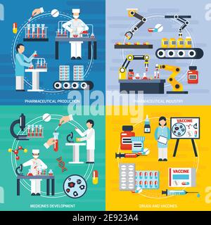Pharmaceutical production concept icons set with pharmaceutical industry symbols flat isolated vector illustration Stock Vector