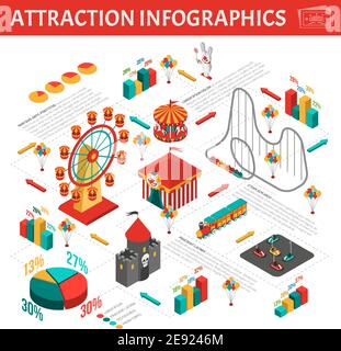 Amusement park attractions visitors statistic analysis infographic visual presentation with isometric pictograms  information and diagrams vector illu Stock Vector