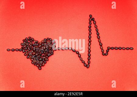 Heart symbol and a heart rate line made of roasted coffee beans arranged on a red background. Caffeine and heart health concept.