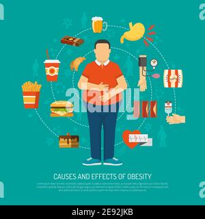 Color illustration causes and effects of obesity vector illustration Stock Vector