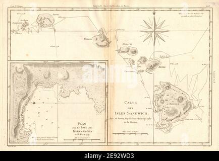 Carte des Isles Sandwich. Hawaiian Islands & Kealakekua Bay. BONNE 1788 map Stock Photo