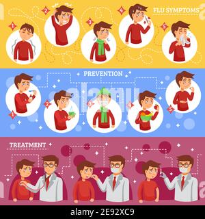 Flu illness horizontal banners with people cartoon icons described symptoms prevention and treatment of disease vector illustration Stock Vector