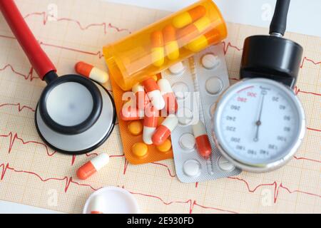 Tonometer and blister with pills lying on electrocardiogram Stock Photo