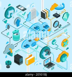 Cloud services isometric flowchart with search and protection symbols vector illustration Stock Vector