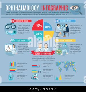 Ophthalmology center tests and vision correction options infographic with treatments and optics choice statistic diagrams abstract vector illustration Stock Vector