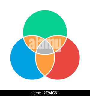 Venn diagram maths vector, Negative space, color modern icon - isolated on white background . Stock Vector