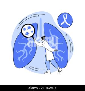 Lung cancer abstract concept vector illustration Stock Vector Image ...