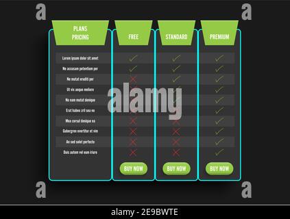 Dark modern pricing table with green recommended option. Comparison pricing list. Comparing price or product plan chart compare products business. Stock Vector