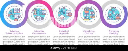 Online teaching tips vector infographic template Stock Vector