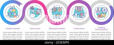Online tutoring benefits vector infographic template Stock Vector