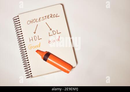 Paper notebook written by had with the concept message Cholesterol (good HDL and bad LDL) on white background with copy text Stock Photo